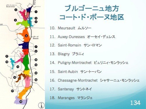 時短式】ソムリエ・ワインエキスパート一次試験対策通信講座