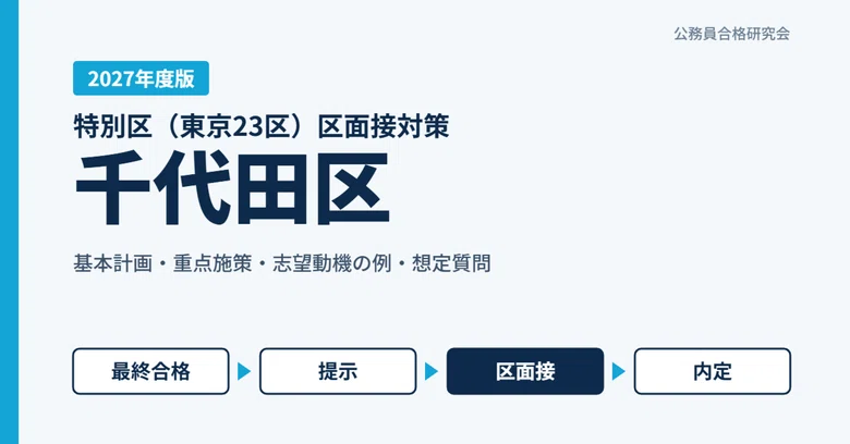 [2027 Edition] Chiyoda Ward Interview Preparation | Basic Concept ...