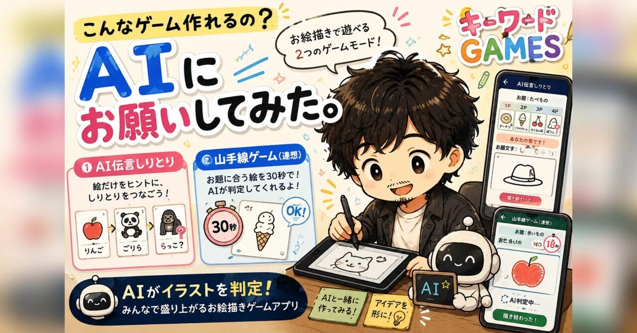 #1 Picture Shiritori GAME｜AIで、なんか作ってみた。