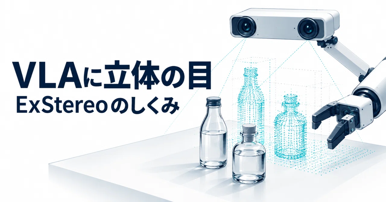 It's not just about adding two eyes—How ExStereo passes 3D information ...