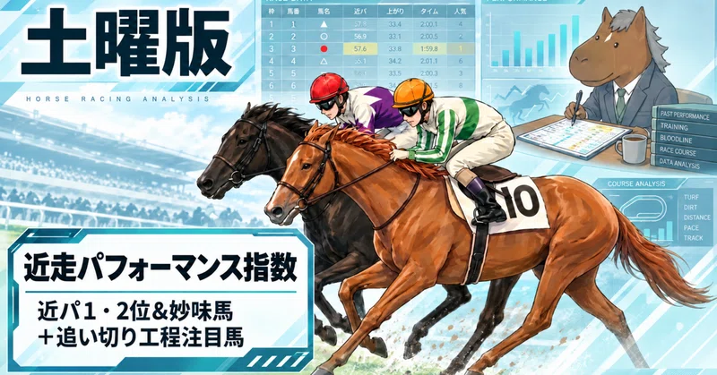 近パ1、2位＆妙味馬＋追い切り工程｜馬券候補群（2026年10月17日）