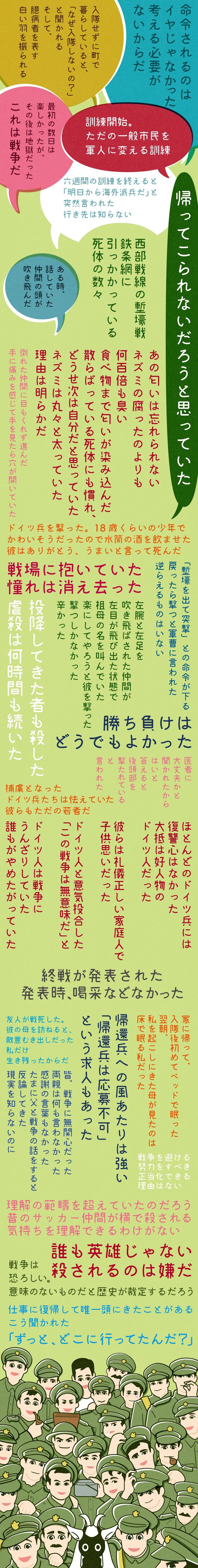 ネタバレ あらすじ 反戦映画 彼らは生きていた 本物の映像と退役軍人のインタビューで構成される 本物 の戦争 フクイヒロシ 映画垢 Note