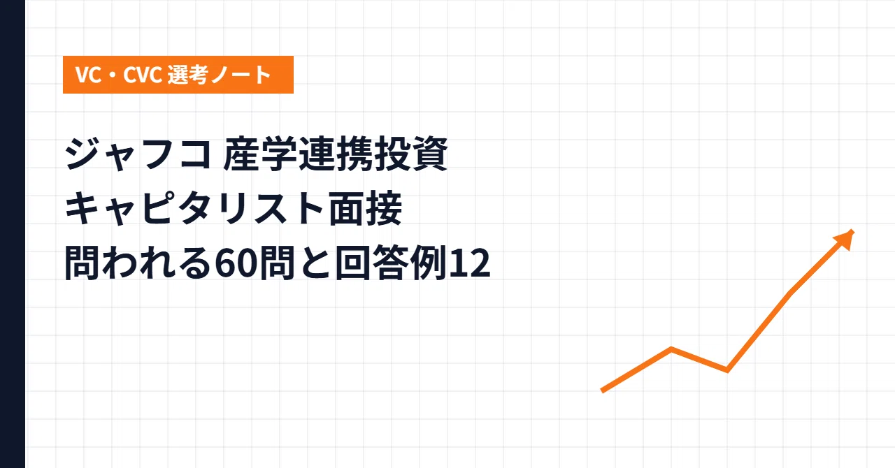 JAFCO Industry-Academia Collaboration Investment (Deep Tech) Capitalist ...
