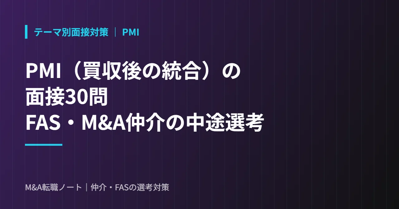 30 PMI (Post-Merger Integration) Interview Questions: Key Points and ...