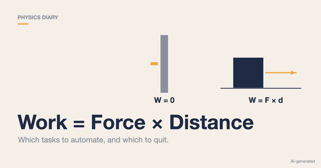 You Can Identify Tasks to Automate Using 'Force × Distance' | The Story ...