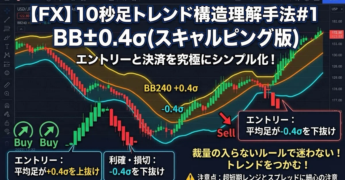 💹【FX】10-Second Chart Trend Structure Understanding Method #1 ***BB± ...