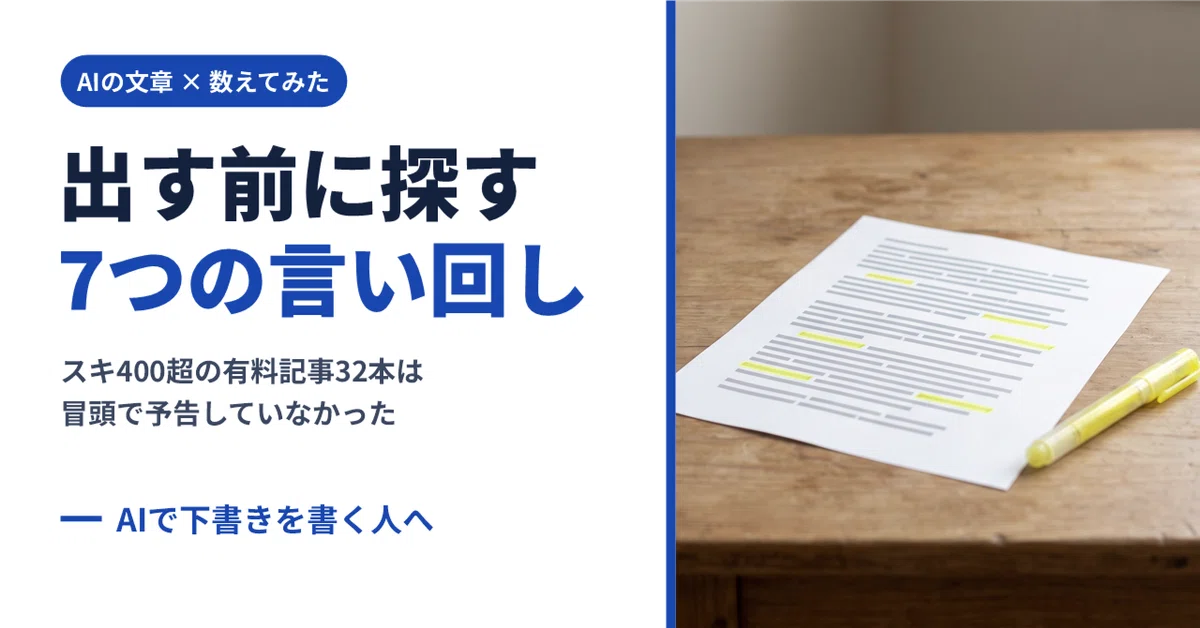 [For Copy-Paste] 7 Checks to Fix Before Publishing AI-Like Text | Words ...