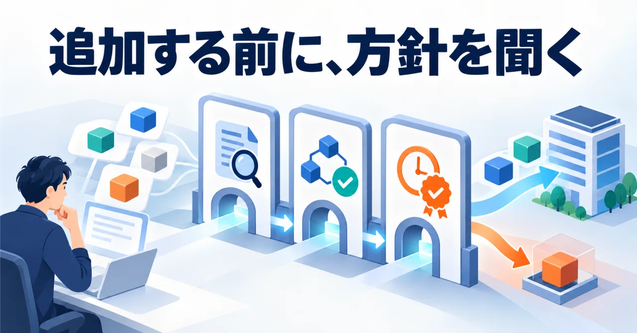 Have AI Query License Policies Before Selecting Libraries: A Three ...
