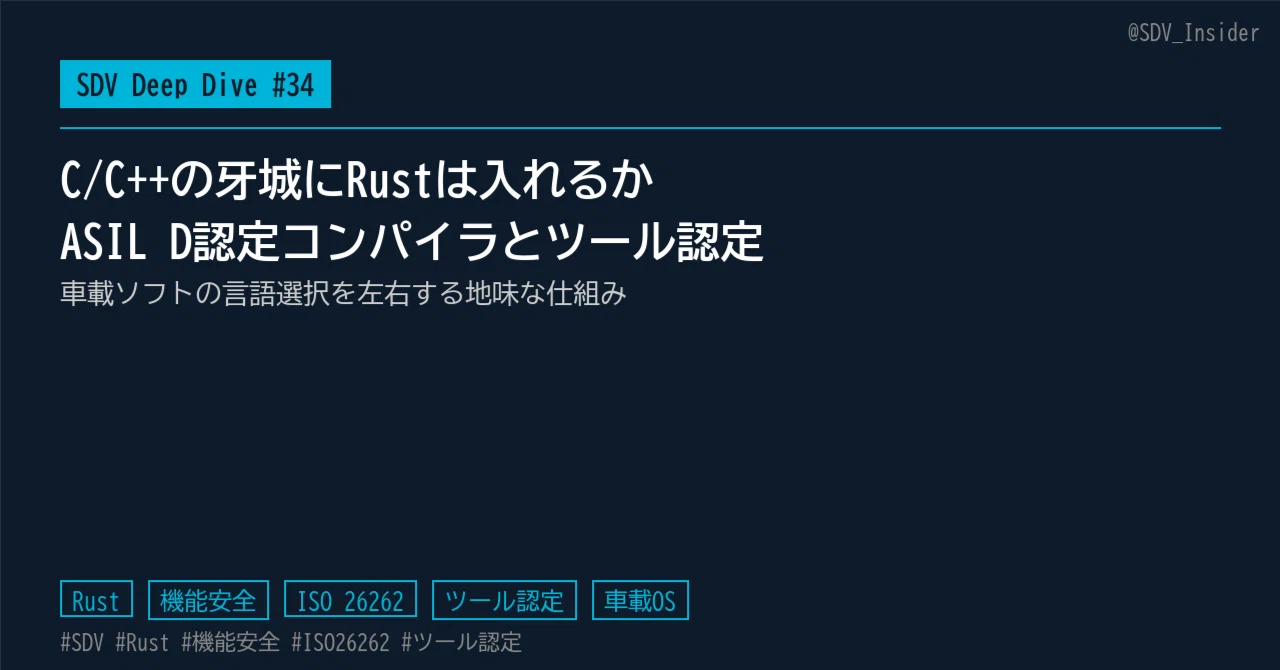 Can Rust Enter the Stronghold of C/C++? How ASIL D Certified Compilers ...