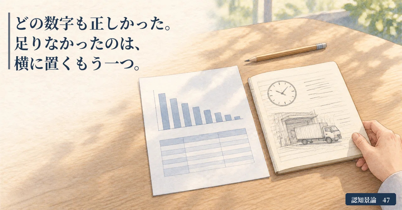 One more thing to place beside the numbers｜観景