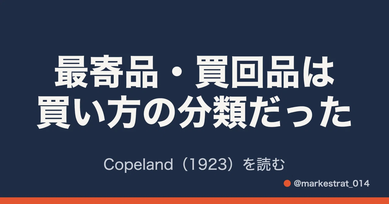 Convenience goods, shopping goods, and specialty goods were classified ...