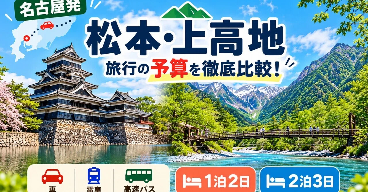 [From Nagoya] A Thorough Comparison of Budgets for Matsumoto ...