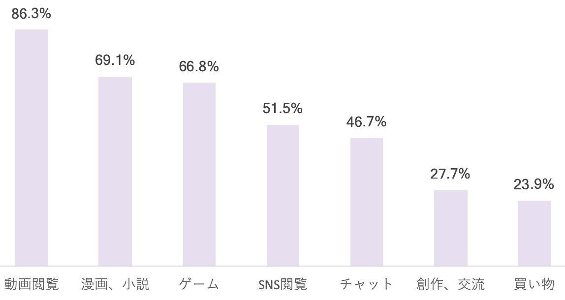 スクリーンショット 2020-08-14 18.38.23