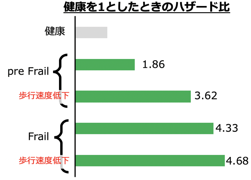 医療マーケティング論 Sakiyama Note