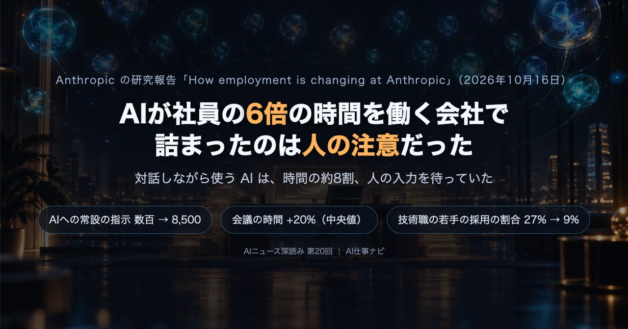 Anthropic reports faster code output alongside fewer junior technical hires