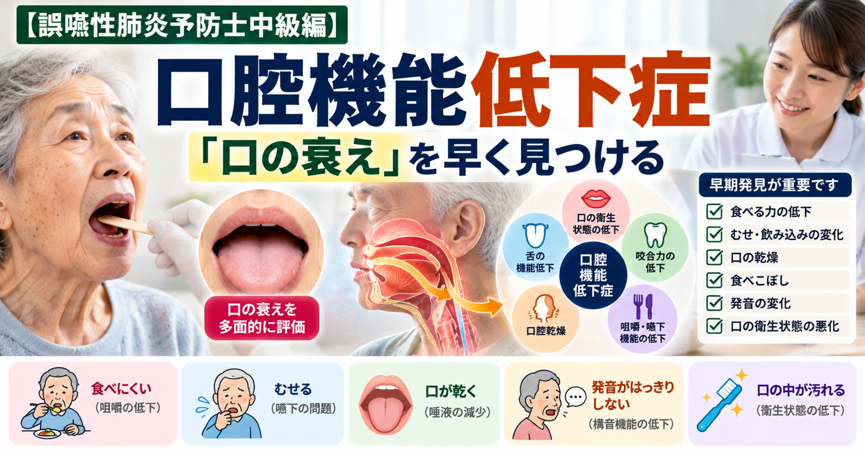 誤嚥性肺炎予防士中級編】第7回 口腔機能低下症——「口の衰え」を早く