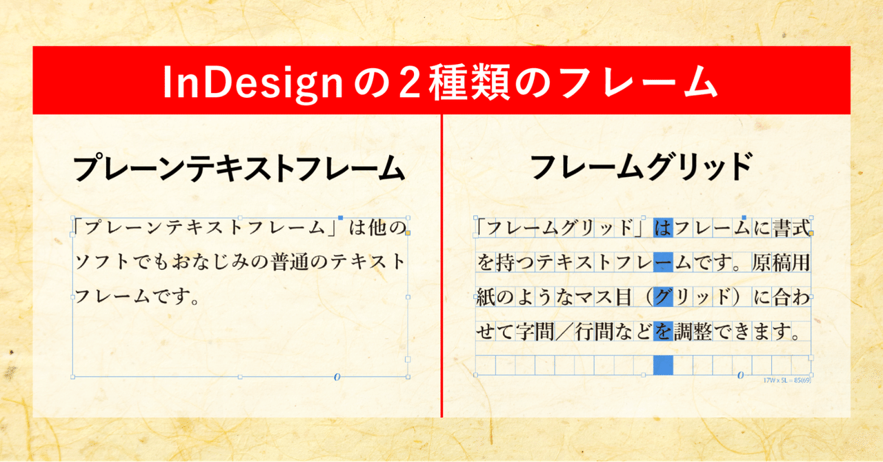 2 文章が入る範囲を決める 後編 フレームグリッドの配置と設定 Yoshino Akira Note