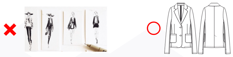 服づくり現場の教科書 005 絵型を描こう ウトウ アヤノ 手芸研究家 Note