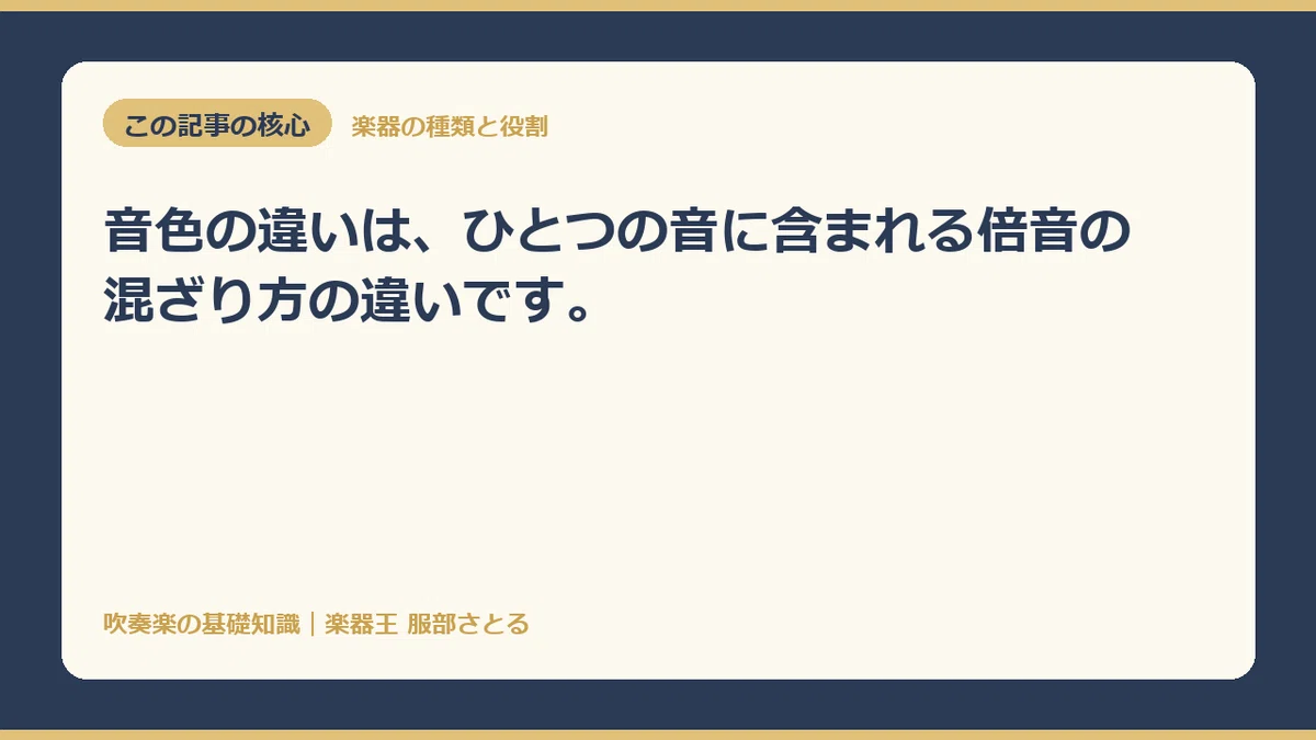 [Basic Knowledge] Why the same C note sounds different on different ...