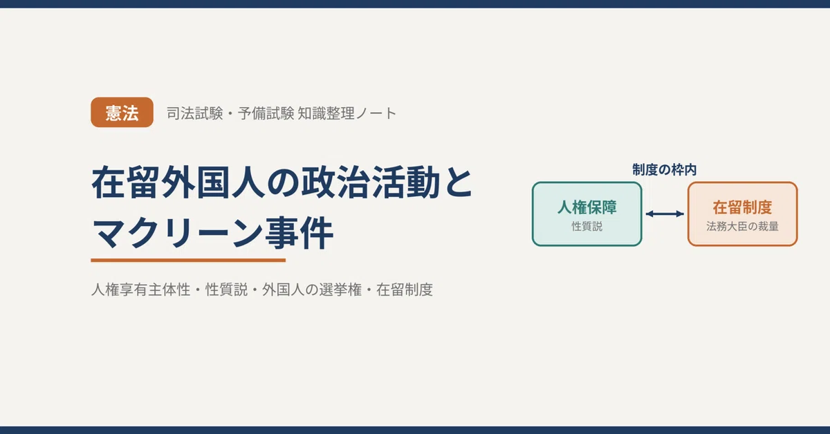 [Constitution] Scope of Human Rights Guaranteed to Foreigners and ...