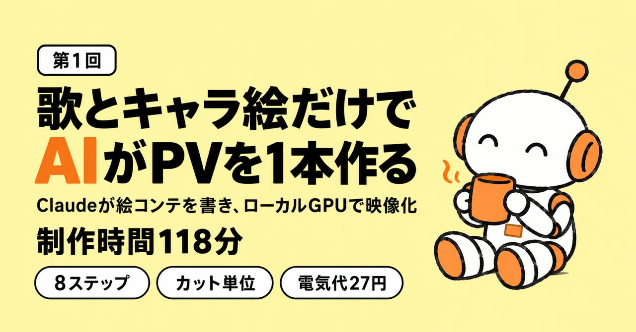 Part 1 | Just provide a song and character art, and AI will create a PV ...