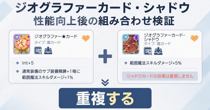 シャドウカード「ジオグラファーカード・シャドウ」検証　※AIサムネ検証