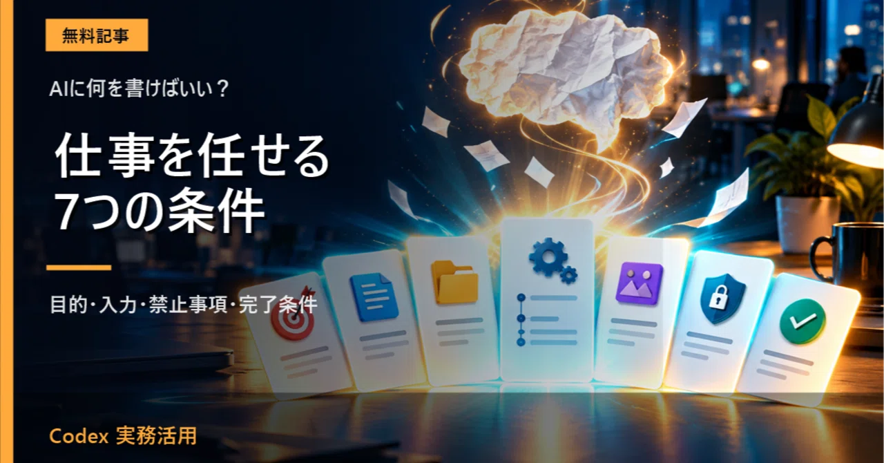 The 7 Items for a Request Form to Write Before Asking AI for Work｜takuwan