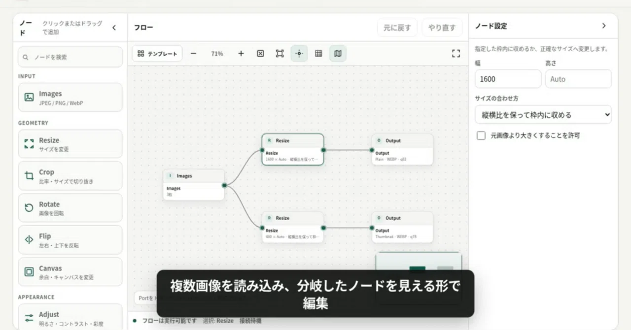I built a tool to connect image processing nodes and execute them in ...