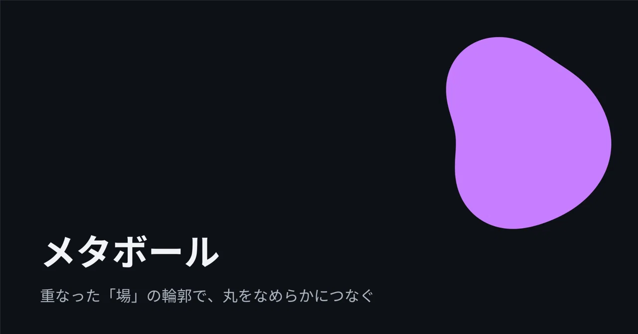 Writing Metaballs in p5.js — Smoothly connecting circles with the ...