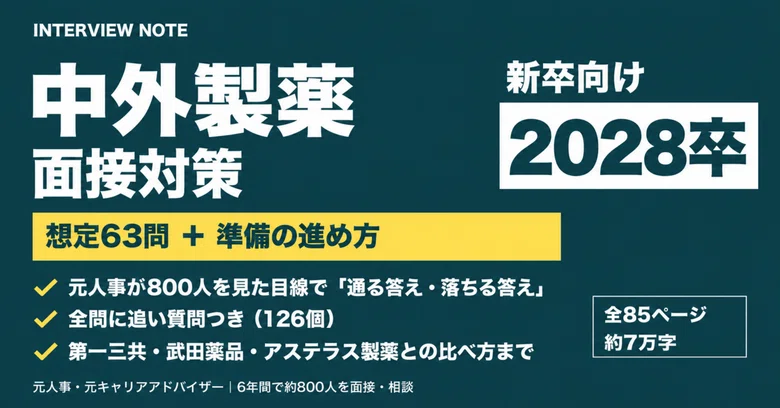 [Class of '28] Chugai Pharmaceutical Interview Preparation | 63 ...