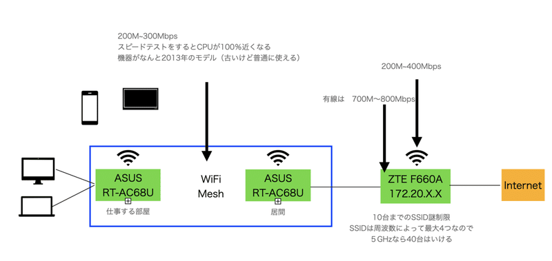 スクリーンショット 2020-08-14 23.21.37