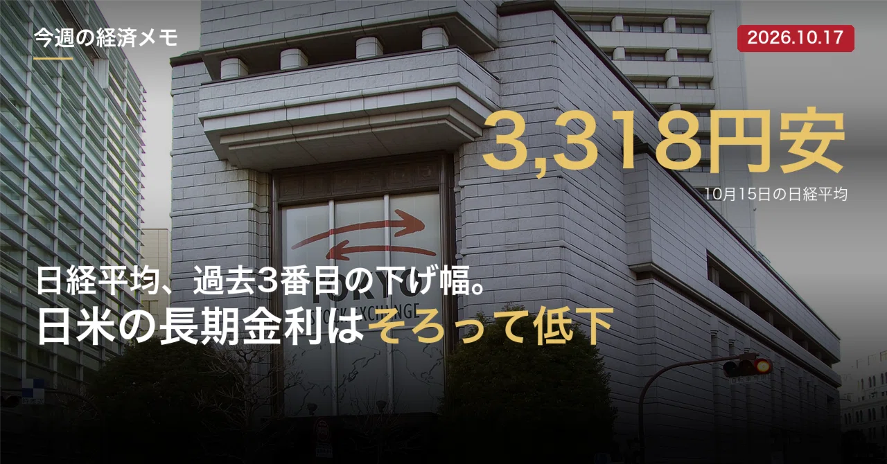 [Weekly Economic Memo] Nikkei Average records 3rd largest drop of 3,318 yen. US prices rise, while long-term interest rates in both Japan and the US fall