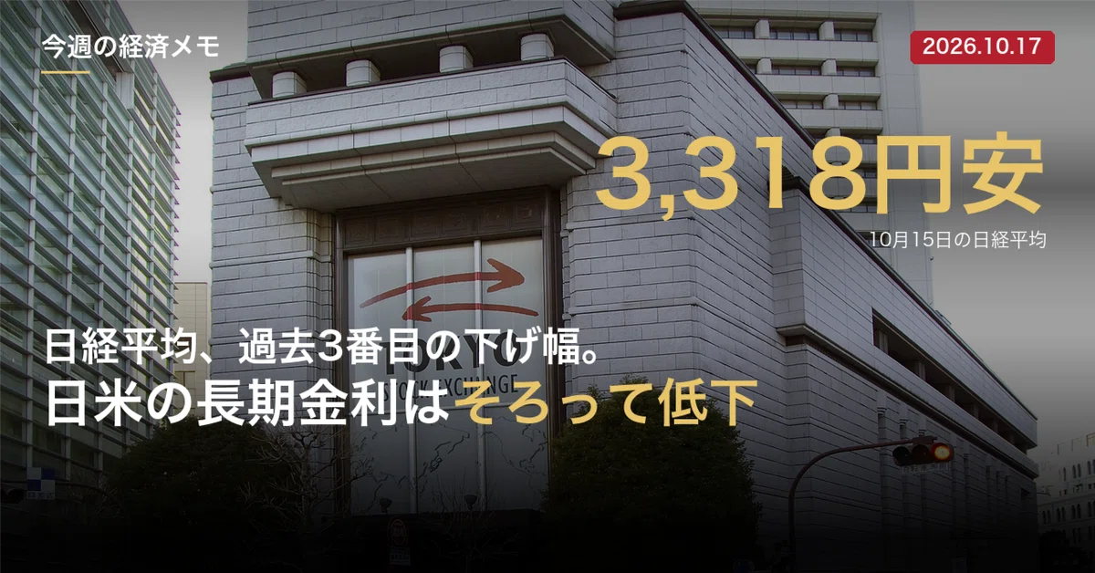 [Weekly Economic Memo] Nikkei Average records 3rd largest drop of 3,318 ...