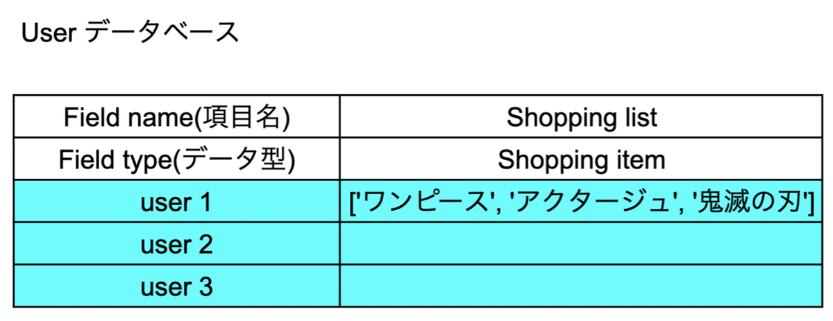 スクリーンショット 2020-08-14 23.42.29