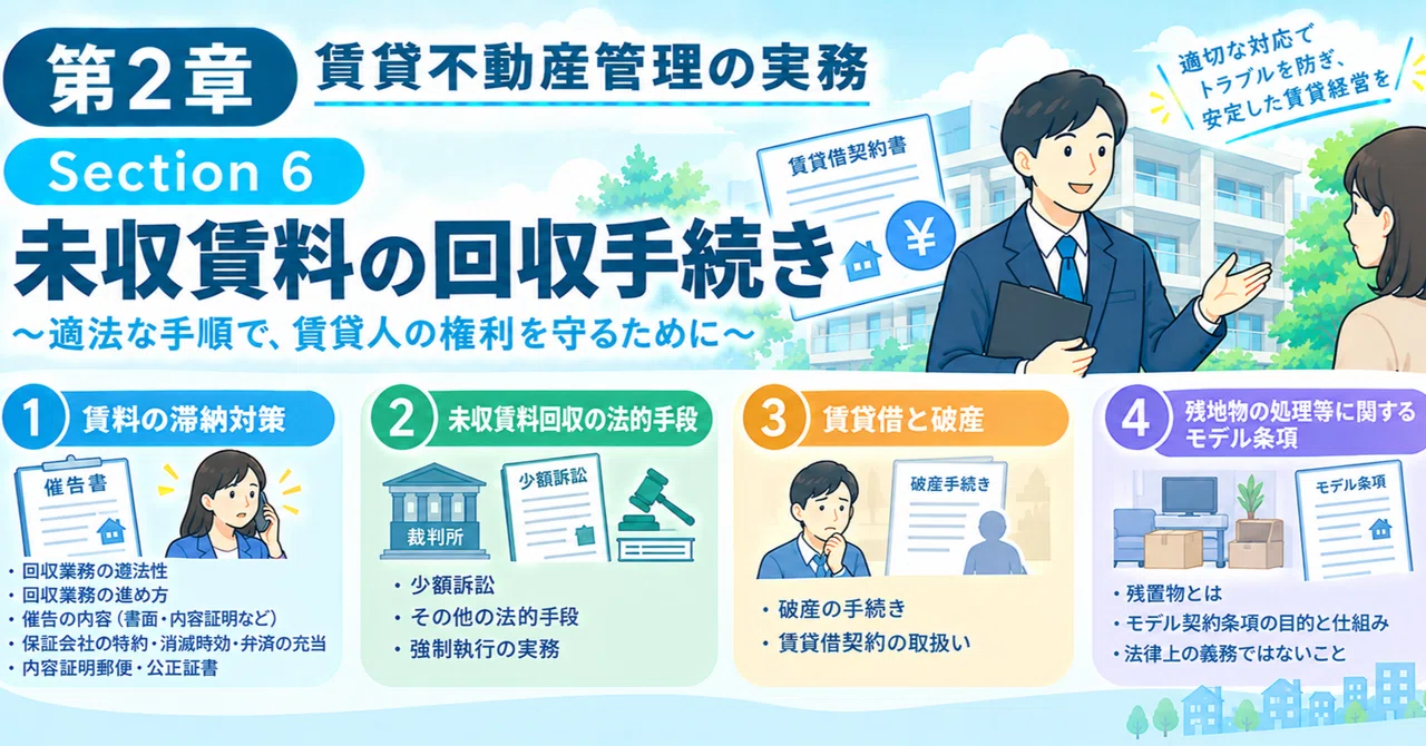 Property Manager Image Example Chapter 2 Section 6: Procedures for Collecting Unpaid Rent | Rental ...
