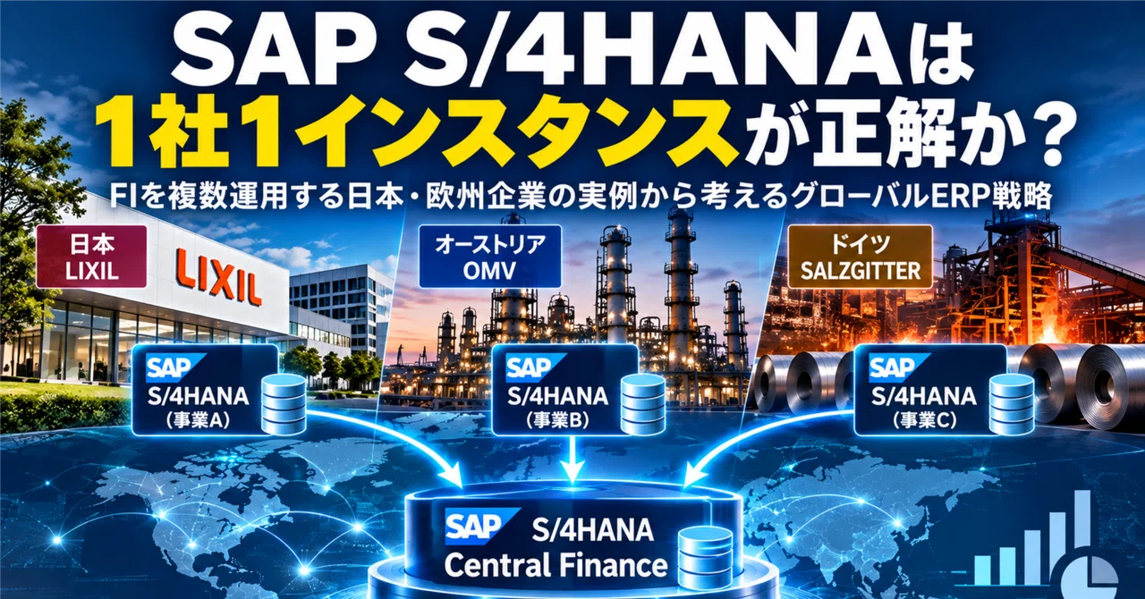 Is 'One Instance per Company' the Right Answer for SAP S/4HANA? — Real ...