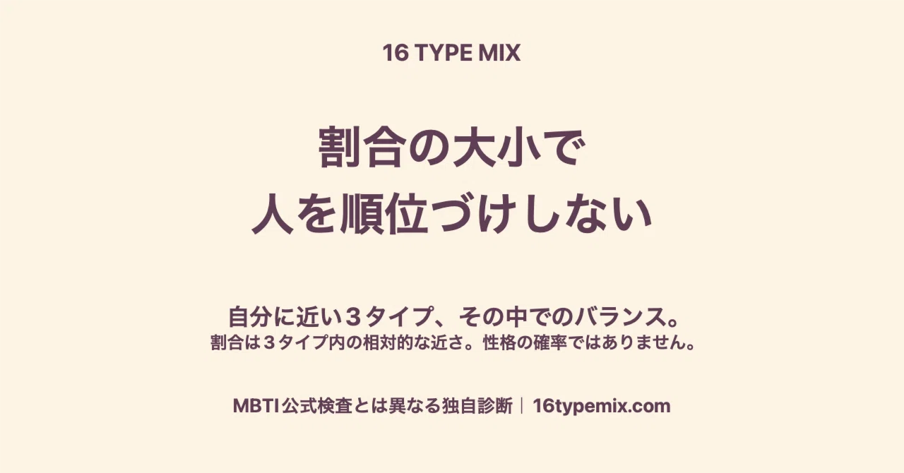 Before Comparing Percentages with Friends | 16 TYPE MIX｜ゆるぎ