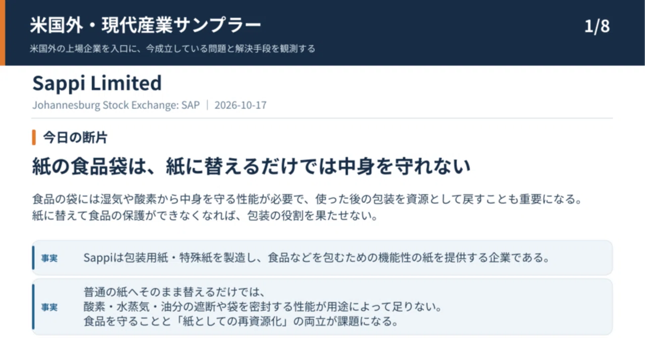 Sappi Limited | Non-US Modern Industry Sampler｜潤銀穂