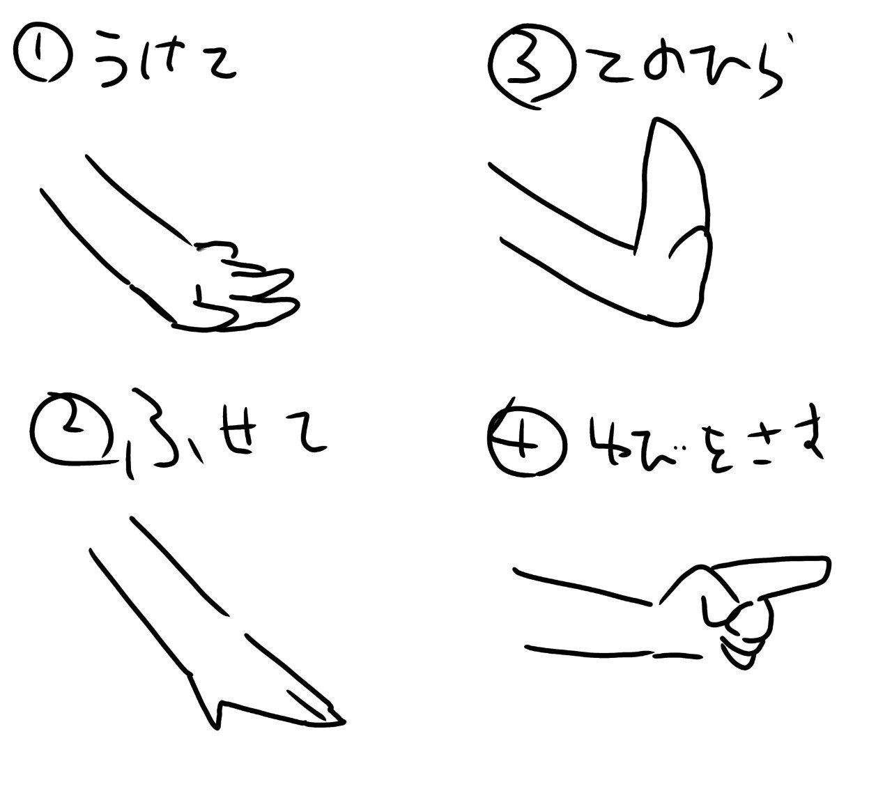 うつけと欅 前に出す手と激重感情 にのまえ Note うつけと欅 前に出す手と激重感情 にのまえ Note