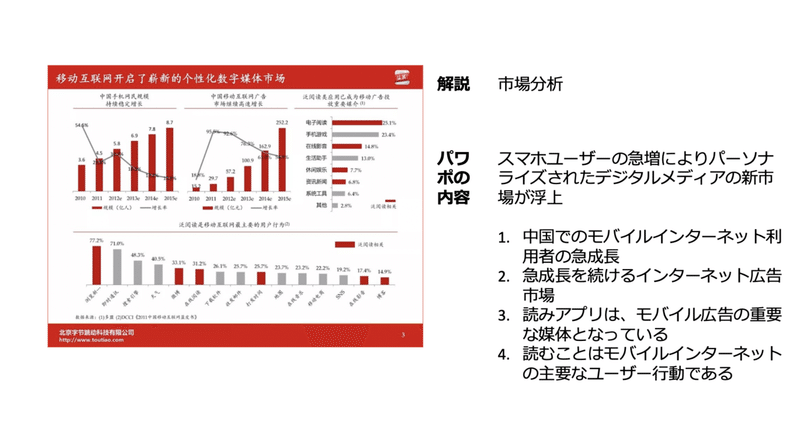 スクリーンショット 2020-08-15 0.17.19