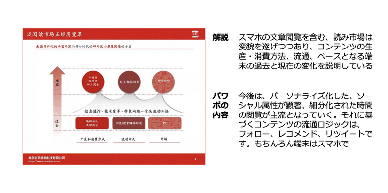 スクリーンショット 2020-08-15 0.17.24