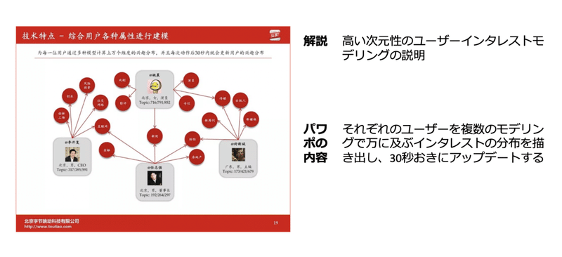 スクリーンショット 2020-08-15 0.19.44