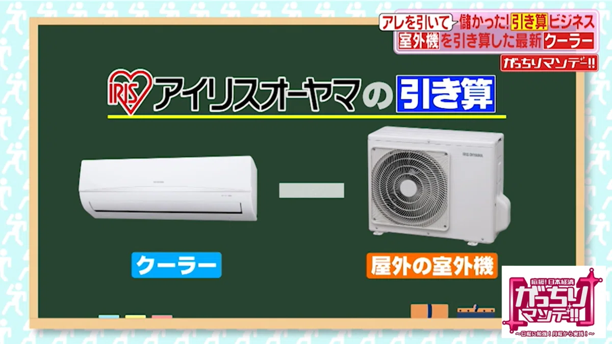 常識破りでヒット！ 室外機を引いたアイリスオーヤマのエアコン、森永