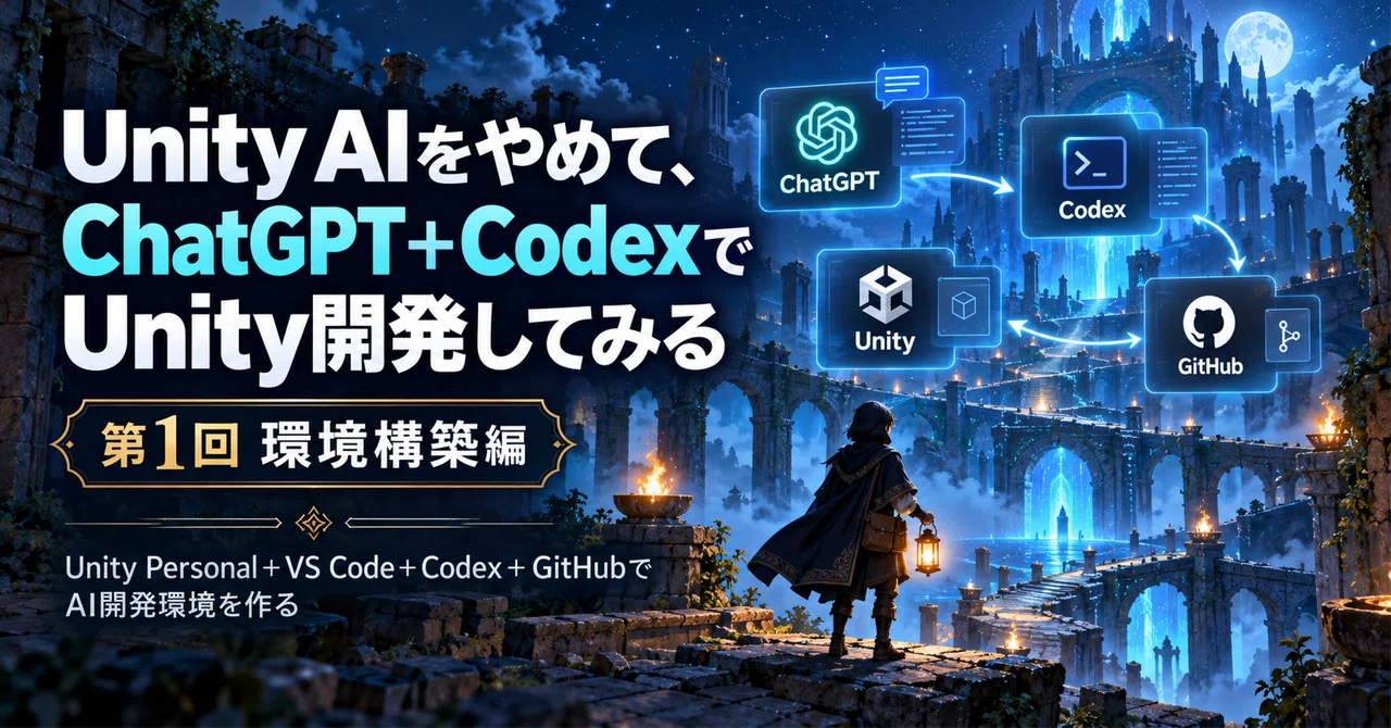 Moving on from Unity AI: Trying Unity Development with ChatGPT + Codex ...