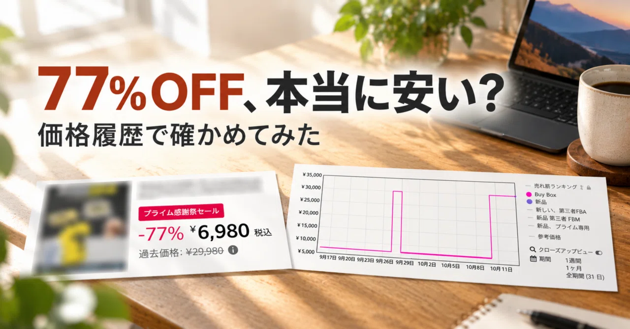 Are Amazon Sales Really Cheap? The Pitfalls of Discount Rates Based on ...