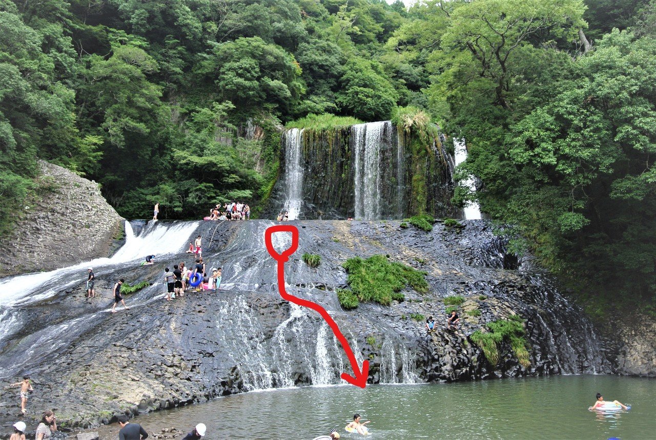 滝から落ちた話 広瀬 ひとり Note 滝から落ちた話 広瀬 ひとり Note