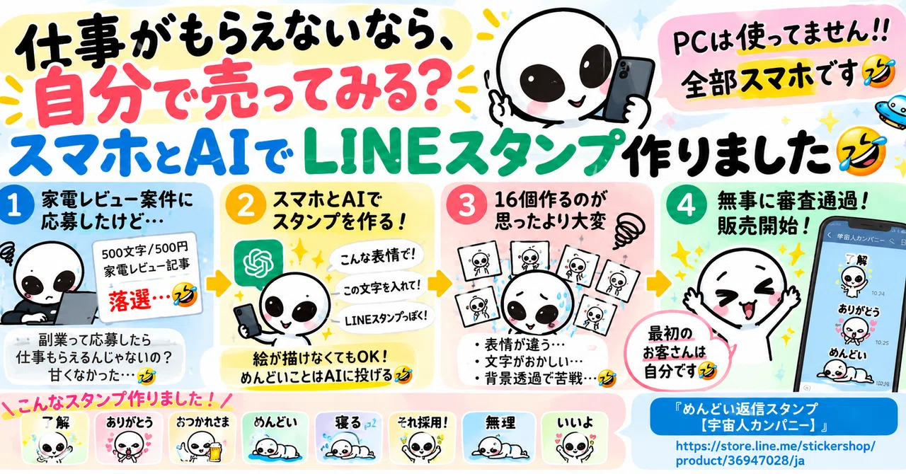 If I can't get a job, should I try selling my own? I made LINE stickers ...