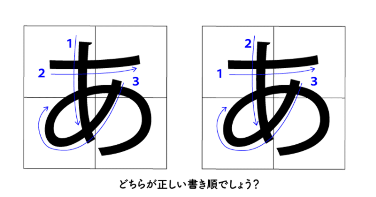 こどもに字の筆順は覚えさせるべきか Nyダディ Note