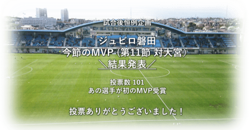 ジュビロ磐田 今節のMVP（第11節 対 大宮）\結果発表/