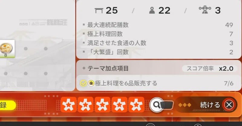 縁縁荘　全格付け5編成例